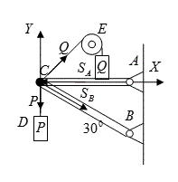 Два стержня АС и ВС соединены между собой и с опорой шарнирами. К шарниру С привязаны веревки СД и СЕ, к свободным концам подвешены грузы P=10H, Q = 20H; одна или обе веревки перекинуты через блоки. Пренебрегая весом стержней т трением в блоке, определить усилия в стержнях. <br />Дано: P=10H, Q=20H<br />Найти: S<sub>A</sub>, S<sub>B</sub>