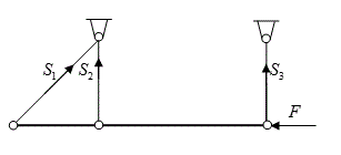 Балка АВ  длиной 2а  укреплена тремя стержнями, как показано на чертеже. На балку действует сила  F=400H. Определить усилия в стержнях, считая соединения стержней с балкой и опорой шарнирными. Весом балки пренебречь. 	<br />Дано:  F=400H	<br />Найти:  S<sub>1</sub>, S<sub>2</sub>, S<sub>3</sub>
