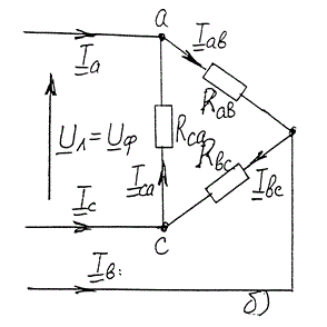Расчет токов при соединении электроприемников треугольником<br />Рассчитать фазные и линейные токи, построить векторную диаграмму<br /> Дано: Uл = 220 В, Rab = 220 Ом, Rbc = 240 Ом, Rca = 100 Ом