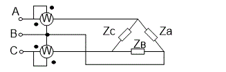 Для измерения мощности трехфазной цепи с симметричным линейным напряжением U<sub>л</sub> используются два ваттметра. Приемник содержит симметричные активно-индуктивные сопротивления Z<sub>А</sub>=Z<sub>В</sub>=Z<sub>С</sub>, соединенные треугольником. Мощность каждой фазы приемника равна Р<sub>Ф</sub> при коэффициенте мощности cosφ. <br /> Требуется: <br /> 1. Построить векторную диаграмму цепи. <br /> 2. По данным диаграммы вычислить показания каждого ваттметра. <br /> 3. Убедится, что сумма показаний ваттметров равна активной мощности трехфазного приемника.<br />Вариант 4 <br /> Дано: U<sub>л</sub>=220 В; Р<sub>Ф</sub>=4,4 кВт; сosφ=0,4;