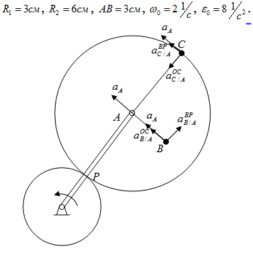 Кривошип ОА, вращаясь с угловой скоростью ω<sub>0</sub>  и угловым ускорением  ε<sub>0</sub> вокруг оси О неподвижной шестеренки 1 радиусом R<sub>1</sub>, приводит в движение насаженную на его конце А шестеренку 2 радиусом R<sub>2</sub>. Определить ускорения точек В и С подвижной шестеренки. <br />Дано: R<sub>1</sub>=3см, R<sub>2</sub> = 6 см, АВ=3 см, ω<sub>0</sub> = 2 1/сб ε<sub>0</sub> = 8 <sup>1</sup>/<sub>с<sup>2</sup></sub> <br />Найти:  а<sub>В</sub>, а<sub>С</sub>