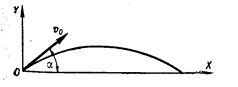 Задача № 1.63 из сборника Иродова <br /> Тело массы т бросили под углом α к горизонту с начальной скоростью v<sub>0</sub>. Найти среднюю мощность, развиваемую силой тяжести за все время полета, и мгновенную мощность этой силы как функцию времени.
