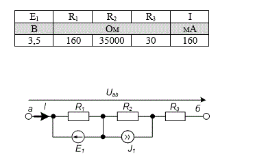 Дано: J<sub>1</sub> = 0,5I. Определить напряжение U<sub>аб</sub>, если известно, что по цепи течёт ток I. 