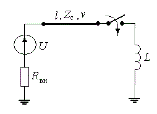Воздушная линия без потерь длиной l = 60 км и волновым сопротивлением Zc = 400 Ом в момент t=0 подсоединяется к реактору с индуктивностью L = 80 мГн. В начале линии источник с напряжением U = 10 кВ и внутренним сопротивлением R<sub>вн</sub> = 100 Ом. Рассчитать и построить график распределения u(x) и i(x) для момента времени  t<sub>0</sub> =0,1 мС. Скорость распространения волны v =3∙10<sup>5</sup> км/с.