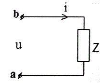 В приемнике с сопротивлением Z напряжение и ток u = 282sin(ωt + 70), В, I = 1,41sin(ωt + 25), A. Определить мощности  P,S,Q. 