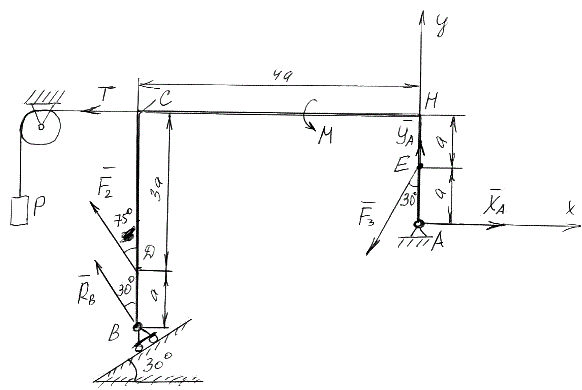Равновесие твердого тела под действием плоской системы сил  <br />Жесткая рама (рис. 5.0−5.9) закреплена в точке A шарнирно, а в точке B прикреплена или к невесомому стержню с шарнирами на концах, или к шарнирной опоре на катках. В точке C к раме привязан трос, перекинутый через блок и несущий на конце груз P =25 кН. На раму действует пара сил с моментом M =100 кН·м и две силы, значения, направления и точки приложения которых указаны в табл. 1. Определить реакции связей в точках A и B, вызванные действующими нагрузками. При окончательных расчетах принять a =0,5 м.  <br />  F2 = 20 кН, точка приложения силы F1 – D, угол α<sub>1</sub> = 75°, F3 = 30 кН, точка приложения силы F3 – E, угол α<sub>1</sub> = 30°, P = 25 кН, M = 100 кН·м