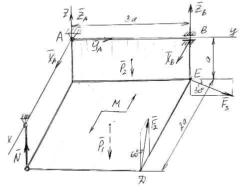 Равновесие твердого тела под действием пространственной системы сил <br /> Определить реакции связей в точках A и B и реакцию стержня (стержней). При подсчетах принять a = 0,6 м. <br /> F2 = 8 кН, точка приложения - D, угол α<sub>2</sub> = 60°, F3 = 10 кН, точка приложения – E, угол α<sub>2</sub> = 30°, P1 = 5 кН, P2 = 3 кН, M = 4 кН·м