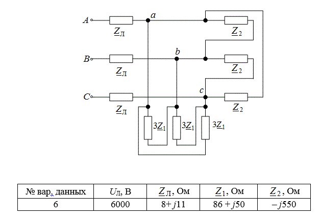 Расчет трехфазной цепи<br />1) Нарисовать схему замещения электрической цепи. Указать положительные направления токов линий и фаз 3-х фазной цепи; <br />2) Выполнить расчет линейных и фазных токов и напряжений; <br />3) Рассчитать активную, реактивную и полную мощность 3-х фазной цепи. Проверить выполнение баланса мощностей; <br />4) Нарисовать схему включения ваттметров для измерения активной мощности 3-х фазной цепи, рассчитать показания каждого ваттметра и активную 3-х фазную мощность; <br />5) Нарисовать топографическую диаграмму напряжений и векторную диаграмму токов 3-х фазной цепи.<br /> Схема 9 данные 6