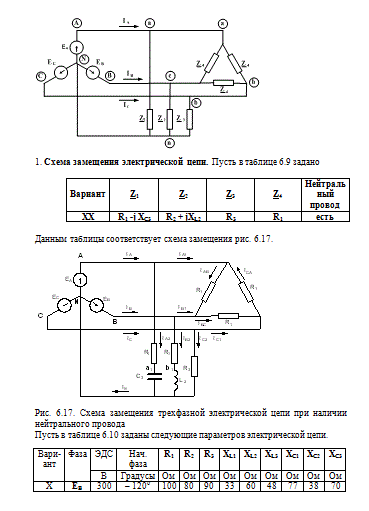  Для электрической цепи рисунок  <br /> 1.	в соответствии с табл. 6.9 нарисовать схему замещения (вариант выбирается по последним цифрам зачетки); <br /> 2.	по данным табл. 6.10 определить комплексы действующего значения ЭДС всех фаз источника электрической энергии и сопротивления ветвей электрической цепи; <br /> 3.	по заданным параметрам электрической цепи рассчитать фазные и линейные токи, а также ток в нейтральном проводе; <br /> 4.	определить напряжение на всех элементах электрической цепи; <br /> 5.	проверить расчет по балансу мощности; <br /> 6.	построить потенциальную (топографическую) диаграмму напряжений и векторную диаграмму токов электрической цепи. <br /> (при наличии нейтрального провода). 