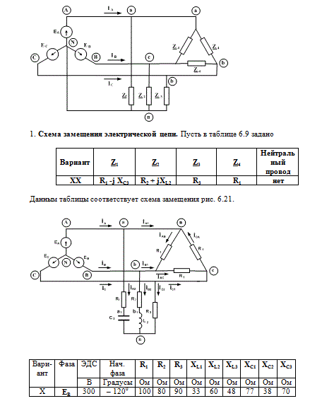 Для электрической цепи рисунок  <br /> 1.	в соответствии с табл. 6.9 нарисовать схему замещения (вариант выбирается по последним цифрам зачетки); <br /> 2.	по данным табл. 6.10 определить комплексы действующего значения ЭДС всех фаз источника электрической энергии и сопротивления ветвей электрической цепи; <br /> 3.	по заданным параметрам электрической цепи рассчитать фазные и линейные токи, а также ток в нейтральном проводе; <br /> 4.	определить напряжение на всех элементах электрической цепи; <br /> 5.	проверить расчет по балансу мощности; <br /> 6.	построить потенциальную (топографическую) диаграмму напряжений и векторную диаграмму токов электрической цепи. <br /> (при отсутствии нейтрального провода). 
