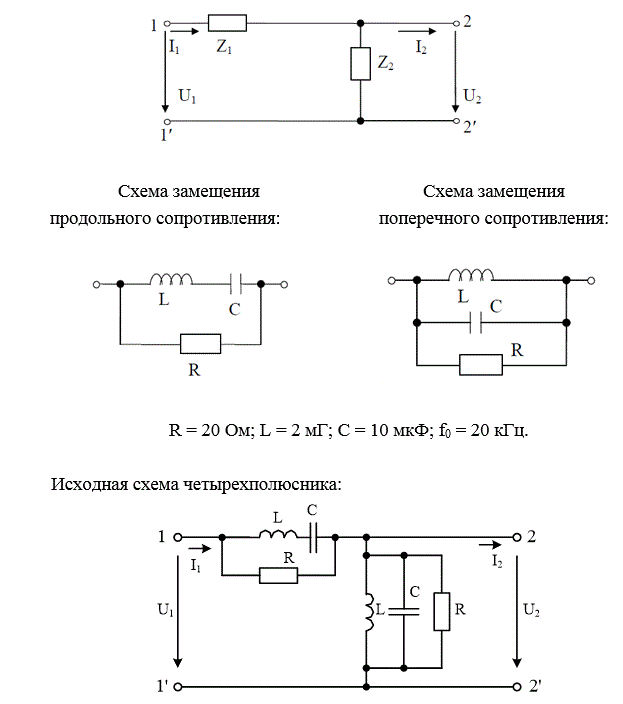 На рисунке представлена Г-образная эквивалентная схема четырехполюсника (ЧП), где Z1 – продольное сопротивление, Z2 – поперечное сопротивление. <br />Выполнить следующее: <br />1) начертить исходную схему ЧП; <br />2) свести полученную схему ЧП к Г-образной эквивалентной схеме ЧП, заменив трехэлементные схемы замещения продольного и поперечного сопротивлений двухэлементными схемами: Z1 = R1 ± jX1, Z2 = R2 ± jX2. Дальнейший расчет вести для эквивалентной схемы; <br />3) определить коэффициенты А - формы записи уравнений ЧП: <br />а) записывая уравнения по законам Кирхгофа; <br />б) используя режимы холостого хода и короткого замыкания; <br />4) определить сопротивления холостого хода и короткого замыкания со стороны первичных (11’) и вторичных выводов (22’): <br />а) через А–параметры; <br />б) непосредственно через продольное и поперечное сопротивления для режимов холостого хода и короткого замыкания на соответствующих выводах; <br />5) определить характеристические сопротивления для выводов 11’ и 22’ и постоянную передачи ЧП; <br />6) определить комплексный коэффициент передачи по напряжению и передаточную функцию ЧП.<br /> Вариант 134