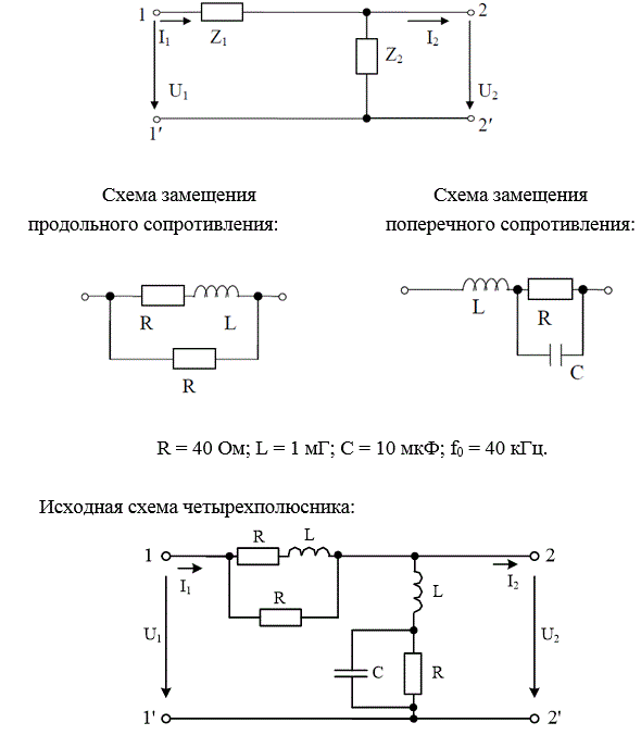 На рисунке представлена Г-образная эквивалентная схема четырехполюсника (ЧП), где Z1 – продольное сопротивление, Z2 – поперечное сопротивление. <br />Выполнить следующее: <br />1) начертить исходную схему ЧП; <br />2) свести полученную схему ЧП к Г-образной эквивалентной схеме ЧП, заменив трехэлементные схемы замещения продольного и поперечного сопротивлений двухэлементными схемами: Z1 = R1 ± jX1, Z2 = R2 ± jX2. Дальнейший расчет вести для эквивалентной схемы; <br />3) определить коэффициенты А - формы записи уравнений ЧП: <br />а) записывая уравнения по законам Кирхгофа; <br />б) используя режимы холостого хода и короткого замыкания; <br />4) определить сопротивления холостого хода и короткого замыкания со стороны первичных (11’) и вторичных выводов (22’): <br />а) через А–параметры; <br />б) непосредственно через продольное и поперечное сопротивления для режимов холостого хода и короткого замыкания на соответствующих выводах; <br />5) определить характеристические сопротивления для выводов 11’ и 22’ и постоянную передачи ЧП; <br />6) определить комплексный коэффициент передачи по напряжению и передаточную функцию ЧП.<br /> Вариант 306