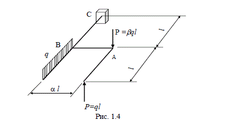 На рис. 1.4 изображена в аксонометрии ось ломаного стержня круглого поперечного сечения, расположенная в горизонтальной плоскости, с прямыми углами в точках А и В. На стержень действует вертикальная нагрузка. Требуется: 1) построить отдельно ( в аксонометрии) эпюры изгибающих и крутящих моментов; 2) установить опасное сечение и найти для него расчетный момент по четвертой гипотезе прочности. Дано: Схема рис. 1.4, α = 0,7;β = 1,3.