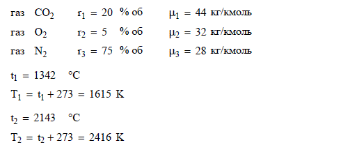 Задача 1. Расчет газовой смеси. <br />  Газовая смесь состоит из нескольких компонентов, содержание которых в смеси задано в процентах по объему (табл. 1). <br /> Определить: 1) кажущуюся молекулярную массу смеси; <br /> 2) газовую постоянную смеси; <br /> 3) средние мольную, объемную и массовую теплоемкости смеси при постоянном давлении в пределах температур от t<sub>1</sub> до t<sub>2</sub> (табл.2). <br /> При решении этой задачи и последующих задач для всех исходных и итоговых величин, кроме относительных, безразмерных величин, должны быть указаны единицы измерения. <br /> В конце задачи следует ответить письменно на следующие вопросы: <br /> 1. Что называется удельной газовой постоянной? Единица ее измерения в системе СИ. Чем она отличается от универсальной газовой постоянной? <br /> 2. Что представляют собой массовая, объемная и мольная теплоемкости. Каковы единицы их измерения в системе СИ. Какова связь между указанными теплоемкостями. <br /> 3. Какие факторы влияют на величину теплоемкости.