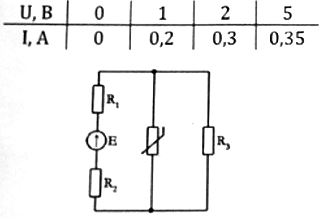 Определить ток терморезистора с заданной ВАХ. <br /> Дано: Е = 15 В, R<sub>1</sub> = 20 Ом, R<sub>2</sub> = 10 Ом, R<sub>3</sub> = 15 Ом. 