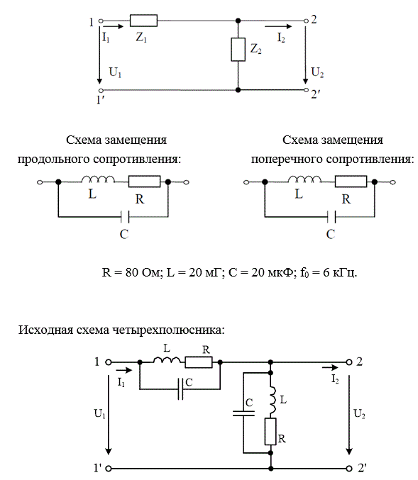 На рисунке представлена Г-образная эквивалентная схема четырехполюсника (ЧП), где Z1 – продольное сопротивление, Z2 – поперечное сопротивление. <br />Выполнить следующее: <br />1) начертить исходную схему ЧП; <br />2) свести полученную схему ЧП к Г-образной эквивалентной схеме ЧП, заменив трехэлементные схемы замещения продольного и поперечного сопротивлений двухэлементными схемами: Z1 = R1 ± jX1, Z2 = R2 ± jX2. Дальнейший расчет вести для эквивалентной схемы; <br />3) определить коэффициенты А - формы записи уравнений ЧП: <br />а) записывая уравнения по законам Кирхгофа; <br />б) используя режимы холостого хода и короткого замыкания; <br />4) определить сопротивления холостого хода и короткого замыкания со стороны первичных (11’) и вторичных выводов (22’): <br />а) через А–параметры; <br />б) непосредственно через продольное и поперечное сопротивления для режимов холостого хода и короткого замыкания на соответствующих выводах; <br />5) определить характеристические сопротивления для выводов 11’ и 22’ и постоянную передачи ЧП; <br />6) определить комплексный коэффициент передачи по напряжению и передаточную функцию ЧП.<br /> Вариант 722