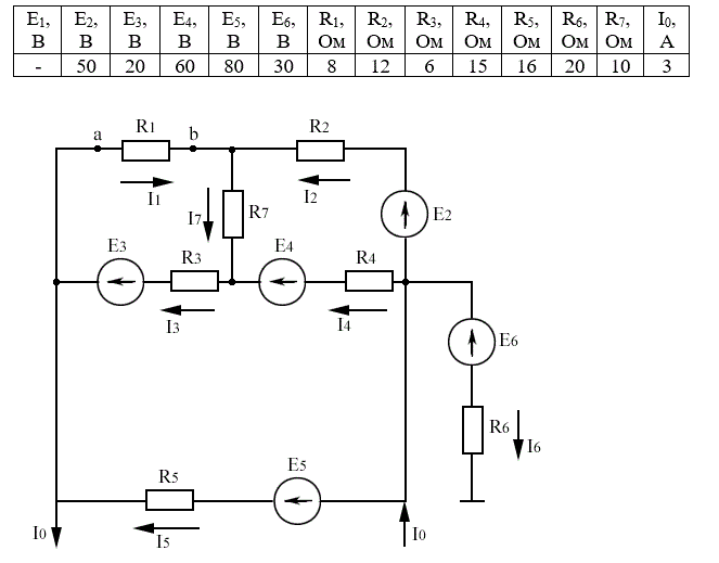 Определить ток I<sub>3</sub> методом эквивалентного источника (генератора)