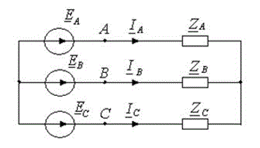 Трехфазная цепь при обрыве линейного провода <br />Цель работы: Проанализировать изменение фазных напряжений приемников, соединенных «звездой» без нейтрального провода при обрыве одного из линейных проводов. <br />Содержание работы: <br />1.	Определить фазные напряжения и токи приемников, соединенных «звездой» без нейтрального провода <br />2.	Рассчитать фазные напряжения и токи приемников при обрыве одного из линейных проводов (согласно варианту) <br />Вариант 6 <br />Za = Zb = Zc = R <br />Дано: Eф = 150 В, R = 15 Ом <br />Обрыв провода А