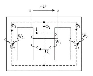 Трансформатор имеет одну первичную обмотку, включенную в сеть переменного тока и три обмотки по одному витку на каждой стержне. Определить показания вольтметров при пяти различных соединениях вторичных обмоток трансформатора и вольтметра (рис. 1,2,3,4,5), если известно, что показание вольтметра, подключенного к концам витка среднего стержня, составляет 1 В. Потоками рассеяния пренебречь. Доказать правильность и неправильность вариантов ответов <br />1. 0,5 В 2. 0 В 3. 0,5 В 4. 1,5 В 5. 1 В