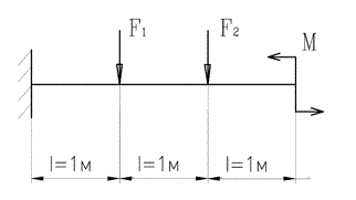 Дано: М = 4 кНм, F<sub>1</sub> = 10 кН, F<sub>2</sub> = 5 кН, l = 1 м. <br /> Построить эпюры изгибающих моментов M<sub>и</sub> и поперечных сил Q