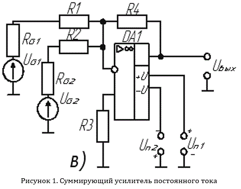Задана схема на операционном усилителе, необходимо: <br />2.1. Рассчитать сопротивления резисторов и емкости конденсаторов, выбрать их номиналы по приложениям 2, 3. <br />2.2. Выбрать операционный усилитель (ОУ). <br />2.3. Определить максимальные амплитуды источников сигнала.<br />Вариант 22<br /> Дано: R<sub>G1</sub> = 20 кОм; R<sub>G2</sub> = 40 кОм; K<sub>U1</sub> = 30; K<sub>U2</sub> = 20; D = 26 дБ; T<sub>M</sub> = 40° C; T<sub>0</sub> = 25° C; <br />суммирующий усилитель постоянного тока  