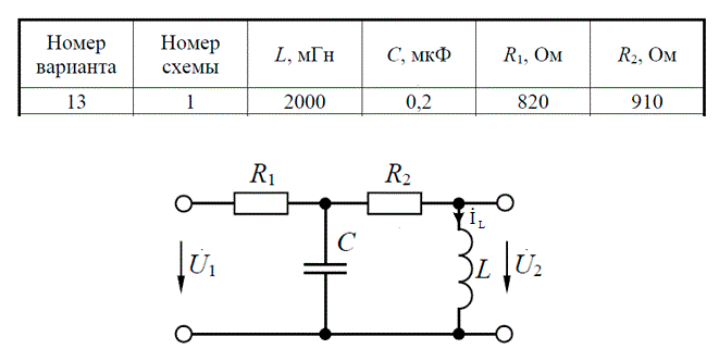 Частотные характеристики электрических цепей  <br /> Для заданной электрической цепи (рис. 1–4), параметры которой указаны в таблице, требуется:<br /> – получить аналитические выражения для комплексного коэффициента передачи по напряжению KU(jω) = U2/U1, амплитудно-частотной и фазочастотной характеристик;<br /> – найти в общем виде частоту ω0, на которой входные и выходные колебания будут синфазны, и коэффициент передачи по напряжению на этой частоте KU(ω0). По полученным формулам рассчитать численные значения ω0 и KU(ω0);<br /> – построить графики амплитудно-частотной, фазочастотной и амплитудно-фазовой характеристик. На всех графиках нанести точку, в которой входные и выходные колебания будут синфазны.<br /> Вариант 13