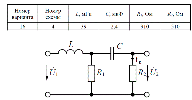 Частотные характеристики электрических цепей  <br /> Для заданной электрической цепи (рис. 1–4), параметры которой указаны в таблице, требуется:<br /> – получить аналитические выражения для комплексного коэффициента передачи по напряжению KU(jω) = U2/U1, амплитудно-частотной и фазочастотной характеристик;<br /> – найти в общем виде частоту ω0, на которой входные и выходные колебания будут синфазны, и коэффициент передачи по напряжению на этой частоте KU(ω0). По полученным формулам рассчитать численные значения ω0 и KU(ω0);<br /> – построить графики амплитудно-частотной, фазочастотной и амплитудно-фазовой характеристик. На всех графиках нанести точку, в которой входные и выходные колебания будут синфазны.<br /> Вариант 16