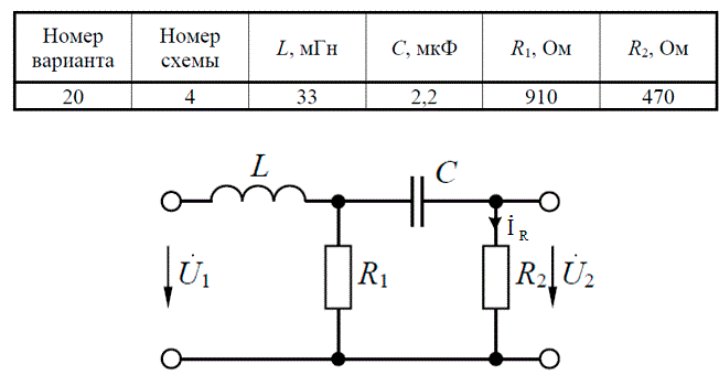 Частотные характеристики электрических цепей  <br /> Для заданной электрической цепи (рис. 1–4), параметры которой указаны в таблице, требуется:<br /> – получить аналитические выражения для комплексного коэффициента передачи по напряжению KU(jω) = U2/U1, амплитудно-частотной и фазочастотной характеристик;<br /> – найти в общем виде частоту ω0, на которой входные и выходные колебания будут синфазны, и коэффициент передачи по напряжению на этой частоте KU(ω0). По полученным формулам рассчитать численные значения ω0 и KU(ω0);<br /> – построить графики амплитудно-частотной, фазочастотной и амплитудно-фазовой характеристик. На всех графиках нанести точку, в которой входные и выходные колебания будут синфазны.<br /> Вариант 20