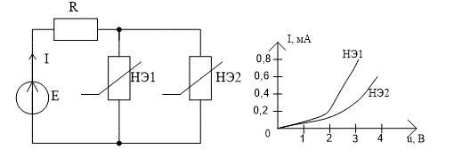 В схеме на рисунке: R=2кОм, Е=3В. Даны ВАХ нелинейных элементов. Определить ток I