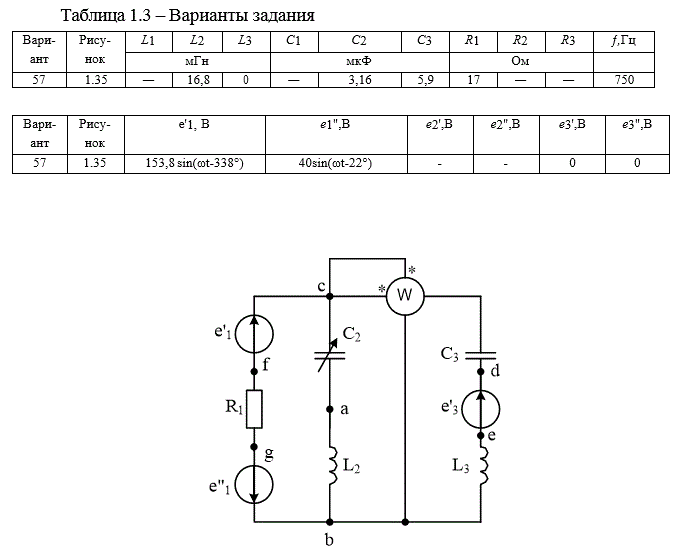 Для электрической схемы, соответствующей номеру варианта (табл.1.3) и изображённой на рисунках 1.22-1.41, выполнить следующее: <br />1.	На основании законов Кирхгофа составить в общем виде систему уравнений для расчёта токов во всех ветвях цепи, записав её в двух формах: а) дифференциальной; б) символической. <br />2.	Определить комплексы действующих значений токов во всех ветвях, воспользовавшись одним из методов расчёта линейных электрических цепей. <br />При выполнении п. 2 учесть, что одна или две ЭДС в таблице 1.3 могут быть заданы косинусоидой (не синусоидой). Данные каждого варианта приведены в двух строках таблицы 1.3. Чтобы правильно записать её в виде комплексного числа, сначала надо от косинусоиды перейти к синусоиде. <br />3.	По результатам, полученным в п. 2, определить показание ваттметра. <br />4.	Построить топографическую диаграмму, совмещённую с векторной диаграммой токов, потенциал точки а, указанной на схеме, принять равным нулю. <br />5.	Используя данные расчётов, полученных в п.п. 2, 5, записать выражение для мгновенного значения тока или напряжения (см. указание к выбору варианта). Построить график зависимости указанной величины от ω t.<br /> Вариант 57
