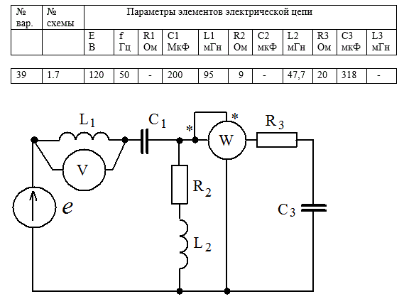 <b>Электрические цепи однофазного синусоидального тока.</b><br /> В электрической цепи однофазного синусоидального тока, схема и параметры элементов которой заданы для каждого варианта в таблице, определить: <br />1)	полное сопротивление электрической цепи и его характер; <br />2)	действующие значения токов в ветвях; <br />3)	показания вольтметра и ваттметра; <br />Построить векторную диаграмму токов и топографическую диаграмму напряжений для всей цепи.<br /> Вариант 39