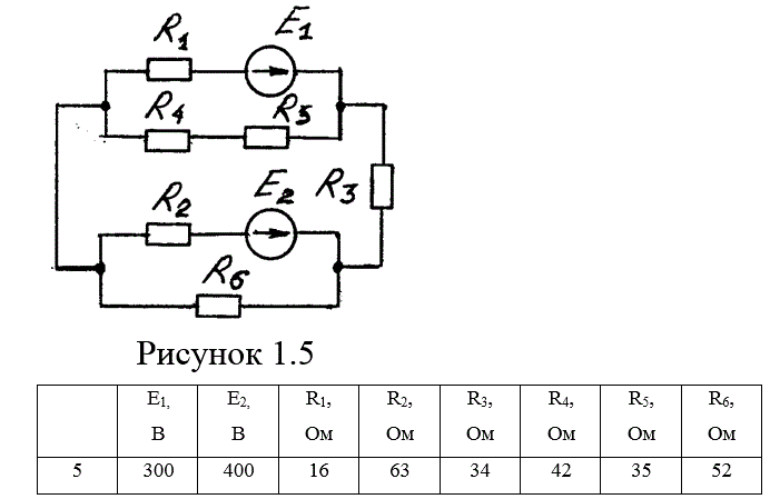 Задача 1.1.  Для электрической цепи, схема которой изображена на рисунках  1.1. - 1.30, выполнить следующее: <br />1. Составить на основании законов Кирхгофа систему уравнений для определения токов во всех ветвях цепи. <br />2.Исключить источник ЭДС Е2 и для полученной цепи определить токи в ветвях по методу эквивалентных преобразований. <br />3. В исходной цепи с двумя источниками ЭДС принять сопротивление R5=∞ и для полученной цепи: <br />а) определить токи во всех ветвях методом двух узлов; <br />б) рассчитать токи в ветвях методом наложения; <br />в) составить баланс мощности; <br />г) определить ток в ветви с источником ЭДС Е2 методом эквивалентного генератора; <br />д) построить потенциальную диаграмму для замкнутого контура, включающего обе ЭДС.  <br />Вариант 5