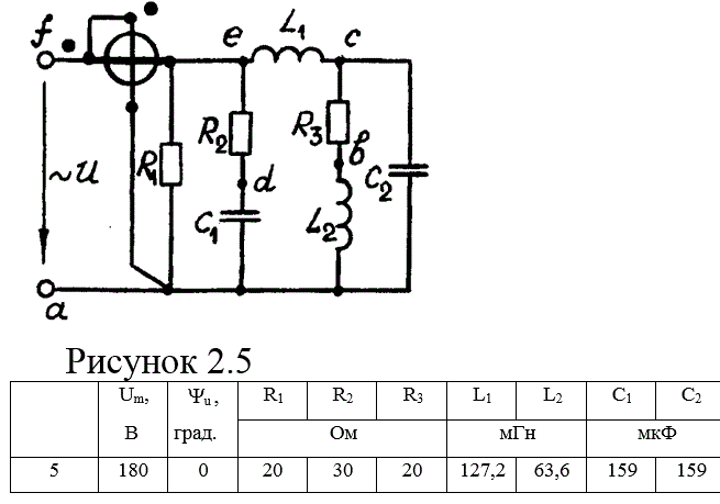 К зажимам электрической цепи подключен источник синусоидального напряжения u=Umsin(t+u), В частотой f =50 Гц. Амплитуда, начальная фаза напряжения и параметры элементов цепи заданы в таблице 2.1. Схемы замещения цепи приведены на рисунках 2.1 - 2.30. <br />Задание: 1. Начертить схему замещения электрической цепи, соответствующую варианту, рассчитать сопротивления реактивных элементов цепи. <br />2. Определить действующие значения токов во всех ветвях цепи. <br />3. Записать уравнение мгновенного значения тока источника. <br />4. Определить показание ваттметра и составить баланс активных и реактивных мощностей. <br />5. Рассчитать напряжения на каждом элементе цепи. <br />6. Построить векторную диаграмму токов, совмещенную с топографической векторной диаграммой напряжений. <br />Вариант 5