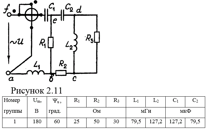 К зажимам электрической цепи подключен источник синусоидального напряжения u=Umsin(t+u), В частотой f =50 Гц. Амплитуда, начальная фаза напряжения и параметры элементов цепи заданы в таблице 2.1. Схемы замещения цепи приведены на рисунках 2.1 - 2.30. <br />Задание: 1. Начертить схему замещения электрической цепи, соответствующую варианту, рассчитать сопротивления реактивных элементов цепи. <br />2. Определить действующие значения токов во всех ветвях цепи. <br />3. Записать уравнение мгновенного значения тока источника. <br />4. Определить показание ваттметра и составить баланс активных и реактивных мощностей. <br />5. Рассчитать напряжения на каждом элементе цепи. <br />6. Построить векторную диаграмму токов, совмещенную с топографической векторной диаграммой напряжений. <br />Вариант 11
