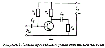 В  схеме  простейшего  усилителя  низкой частоты  на  транзисторе (рис. 1)  начальное смещение  базы  в  режиме  покоя  задаётся  током  резистора  RБ.  Даны  параметры  RK,  EK и h21Э.  Рассчитать  значение  RБ так,  чтобы  в  режиме  покоя  между  коллектором  и  эмиттером транзистора было задано напряжение UКЭ. <br />Вариант 6<br />Дано: Rк = 2,4 кОм; Eк = 14 В; h<sub>21э</sub> = 50; Uкэ = 9 В;