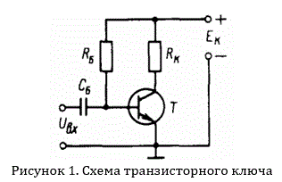 В  схеме  транзисторного  ключа (рис. 1)  даны  сопротивление  резистора  RК и  значение  параметра  h21Э транзистора,  а  также  напряжение питания  ЕК.  Рассчитать  значение  RБ так,  чтобы  в отсутствие  входных  сигналов  транзистор  находился  в  насыщении  с  коэффициентом  насыщения SНАС. Найти ток коллектора. <br />Вариант 6<br />Дано: Rк = 1,25 кОм; h<sub>21э</sub> = 45; Sнас = 1,35; Eк = 10,5 В;