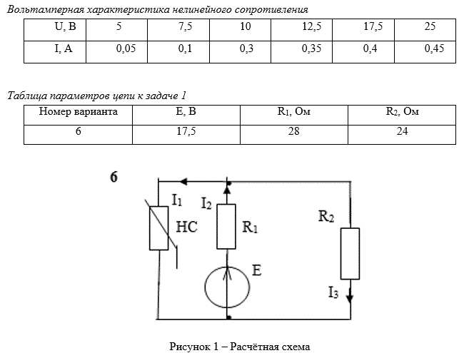 Задана схема электрической цепи с нелинейными сопротивлениями, а также вольтамперная характеристика нелинейного.<br />Необходимо определить все токи в электрической цепи, используя графоаналитический либо графический метод расчета.<br /> Вариант 6