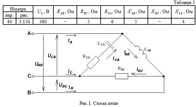 Для электрической цепи, схема которой изображена на рис. 3.1 – 3.17, по заданным в таблице 3 параметрам и линейному напряжению определить фазные и линейные токи, ток в нейтральном проводе (для четырехпроводной схемы), активную мощность всей цепи и каждой фазы отдельно. Построить векторную диаграмму токов и напряжений на комплексной плоскости<br /> Вариант 44