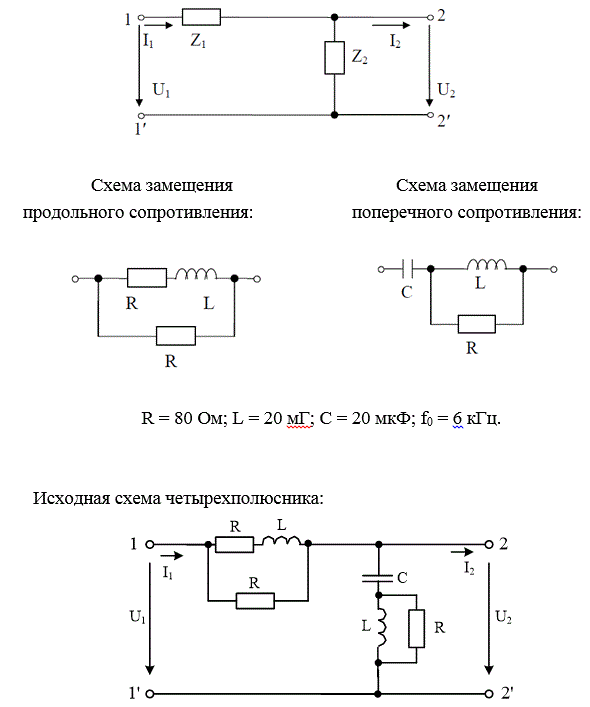 На рисунке представлена Г-образная эквивалентная схема четырехполюсника (ЧП), где Z1 – продольное сопротивление, Z2 – поперечное сопротивление. <br />Выполнить следующее: <br />1) начертить исходную схему ЧП; <br />2) свести полученную схему ЧП к Г-образной эквивалентной схеме ЧП, заменив трехэлементные схемы замещения продольного и поперечного сопротивлений двухэлементными схемами: Z1 = R1 ± jX1, Z2 = R2 ± jX2. Дальнейший расчет вести для эквивалентной схемы; <br />3) определить коэффициенты А - формы записи уравнений ЧП: <br />а) записывая уравнения по законам Кирхгофа; <br />б) используя режимы холостого хода и короткого замыкания; <br />4) определить сопротивления холостого хода и короткого замыкания со стороны первичных (11’) и вторичных выводов (22’): <br />а) через А–параметры; <br />б) непосредственно через продольное и поперечное сопротивления для режимов холостого хода и короткого замыкания на соответствующих выводах; <br />5) определить характеристические сопротивления для выводов 11’ и 22’ и постоянную передачи ЧП; <br />6) определить комплексный коэффициент передачи по напряжению и передаточную функцию ЧП.<br /> Вариант 707