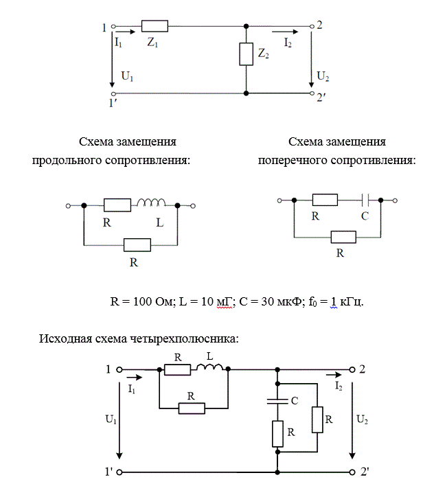 На рисунке представлена Г-образная эквивалентная схема четырехполюсника (ЧП), где Z1 – продольное сопротивление, Z2 – поперечное сопротивление. <br />Выполнить следующее: <br />1) начертить исходную схему ЧП; <br />2) свести полученную схему ЧП к Г-образной эквивалентной схеме ЧП, заменив трехэлементные схемы замещения продольного и поперечного сопротивлений двухэлементными схемами: Z1 = R1 ± jX1, Z2 = R2 ± jX2. Дальнейший расчет вести для эквивалентной схемы; <br />3) определить коэффициенты А - формы записи уравнений ЧП: <br />а) записывая уравнения по законам Кирхгофа; <br />б) используя режимы холостого хода и короткого замыкания; <br />4) определить сопротивления холостого хода и короткого замыкания со стороны первичных (11’) и вторичных выводов (22’): <br />а) через А–параметры; <br />б) непосредственно через продольное и поперечное сопротивления для режимов холостого хода и короткого замыкания на соответствующих выводах; <br />5) определить характеристические сопротивления для выводов 11’ и 22’ и постоянную передачи ЧП; <br />6) определить комплексный коэффициент передачи по напряжению и передаточную функцию ЧП.<br /> Вариант 909