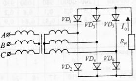 Задано напряжение питающей сети U1  и коэффициент трансформации К. Определить действующее U2 и амплитудное U2m значение напряжения на вторичной обмотке трансформатора, I2m – максимальное значение тока нагрузки, постоянную составляющую выпрямленного тока I0, выпрямленное напряжение U0 на нагрузочном резисторе Rн. <br />Вариант 58   <br />Дано: U1 = 167 В, К = 3, Rн = 1.5 кОм