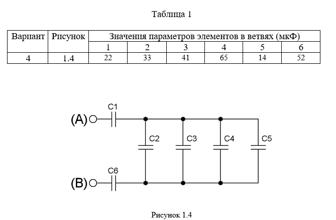 Для цепей, схемы которых представлены на рисунке 1.4 рассчитать значение параметра эквивалентного элемента, относительно зажимов (А) и (B). Предложить методику измерения и провести проверку результата расчета в программе «Начала электроники». Значения параметров элементов приведены в таблице 1.