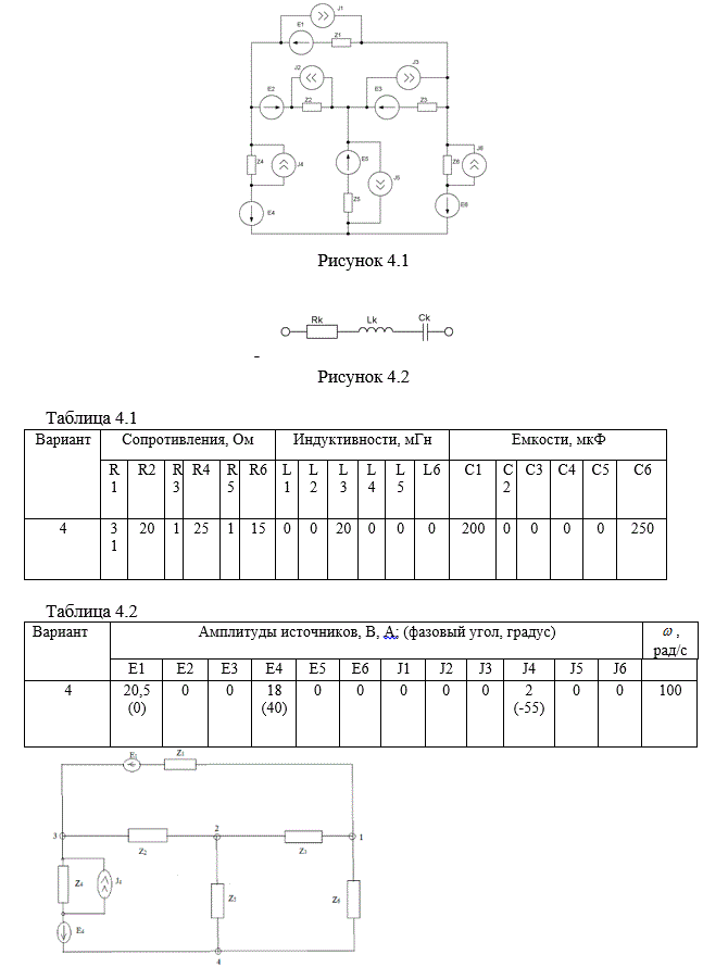 На рисунке 4.1 приведена схема электрической цепи, состоящая из шести обобщенных ветвей, каждая из которых содержит источник тока J, источник ЭДС E и комплексного сопротивление Z, структура которого представлена на рисунке 4.2. Используя данные таблиц 4.1 и 4.2 составить расчетную схему соответствующую номеру варианта. Применяя метод контурных токов для комплексных амплитуд, выполнить следующее:  <br /> •	Определить амплитуды токов во всех ветвях цепи  <br /> Параметры пассивных элементов схемы приведены в таблице 4.1. Параметры источников – в таблице 4.2.
