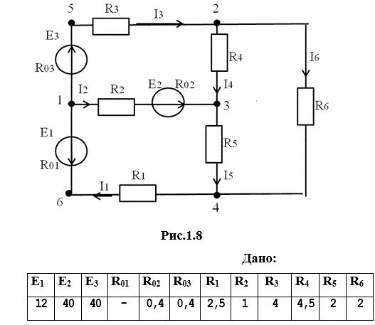 1. Нахождение неизвестных токов по методу контурных токов   <br />2.Cоставить баланс мощностей  <br />3.Сопротивления  R4 R5 R6 преобразовать в звезду и найти  токи методом напряжения между двумя узлами  <br />4. Построить потенциальную диаграмму по внешнему контуру