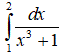 Вычислить определённый интеграл с точностью до двух знаков после запятой.