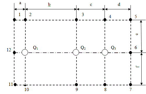 Три электрических заряда Q1,  Q2 и  Q3 расположены на одной линии; расстояния между ними b и c. Необходимо найти напряженность Е и потенциал φ электрического поля в указанных цифрами точках и напряжение U между ними, а также силу F, действующую на заряд q, помещенный в указанную в колонках 12 (для четных вариантов) и 13 (для нечетных вариантов) точку, при нахождении  зарядов: а) в воздухе; б) в заданной среде (колонка 14). Размещение зарядов и расчетных точек дано на рисунке.<br /> Вариант 15