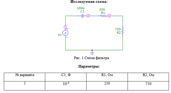Исследование частотных характеристик электрической цепи (практическая работа)