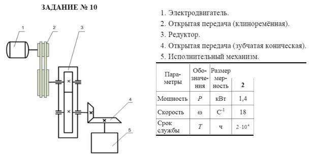 Кинематический расчет привода <br />Схема 10, вариант 2 <br />Мощность на валу исполнительного механизма P = 1.4 кВт, угловая скорость ω = 18 рад/с