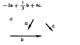 Даны векторы a,b,c. Изобразить на рисунке их линейную комбинацию -2a+(1/3)b+4c