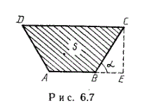 Сечение оросительного канала имеет форму равнобочной трапеции, боковые стороны которой равны меньшему основанию (рис.6.7). При каком угле наклона α боковых сторон этой трапеции сечение канала будет иметь наибольшую площадь?